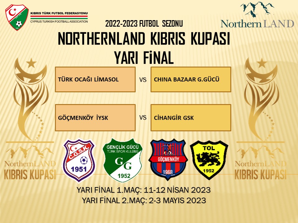 Northernland Kıbrıs Kupası'nda yarı final eşleşmeleri belli oldu